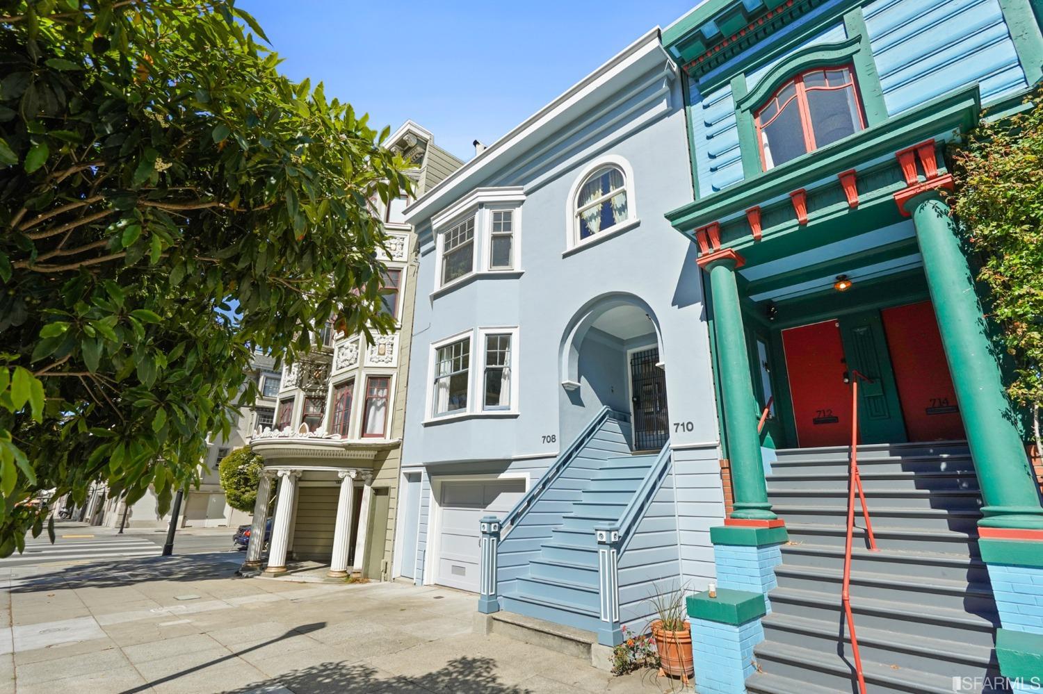 Detail Gallery Image 1 of 1 For 708 Masonic Ave, San Francisco,  CA 94117 - 2 Beds | 1 Baths