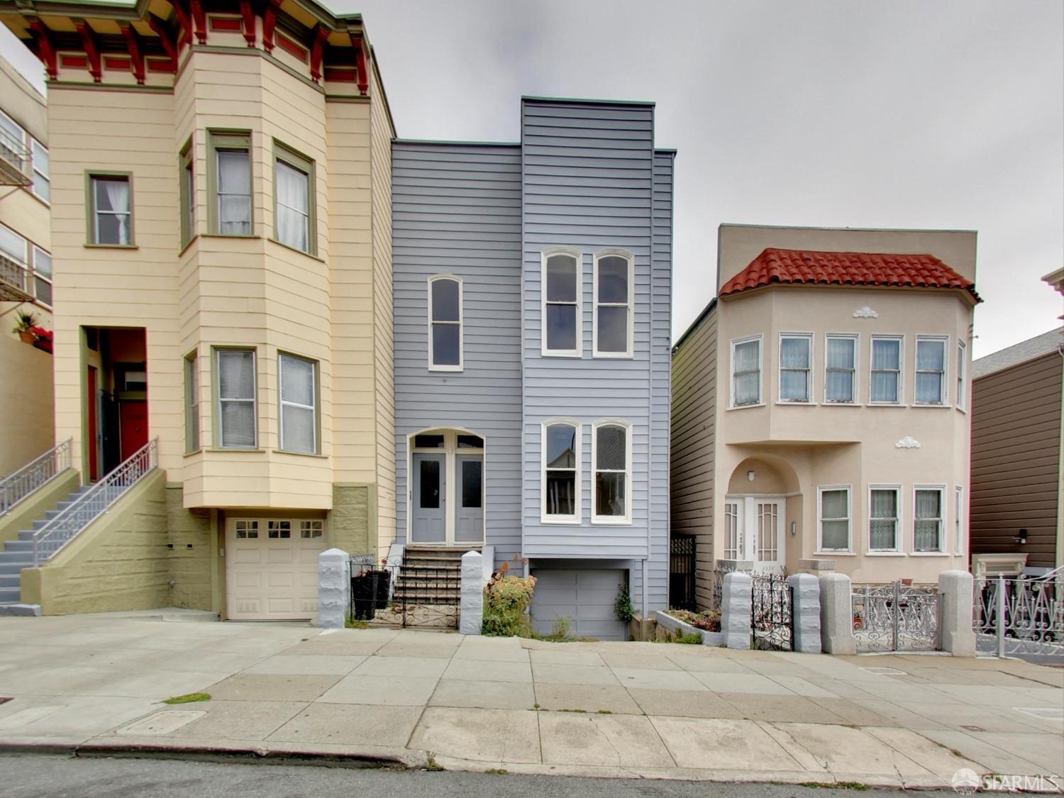 Detail Gallery Image 1 of 1 For 3542 24th St, San Francisco,  CA 94110 - – Beds | – Baths