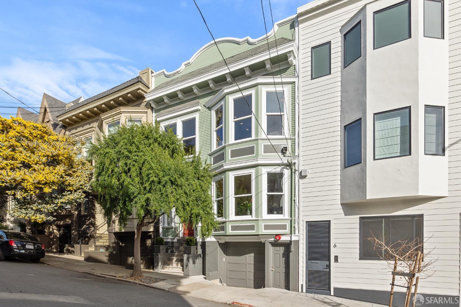 Detail Gallery Image 1 of 1 For 14 Divisadero St, San Francisco,  CA 94117 - 4 Beds | 2 Baths