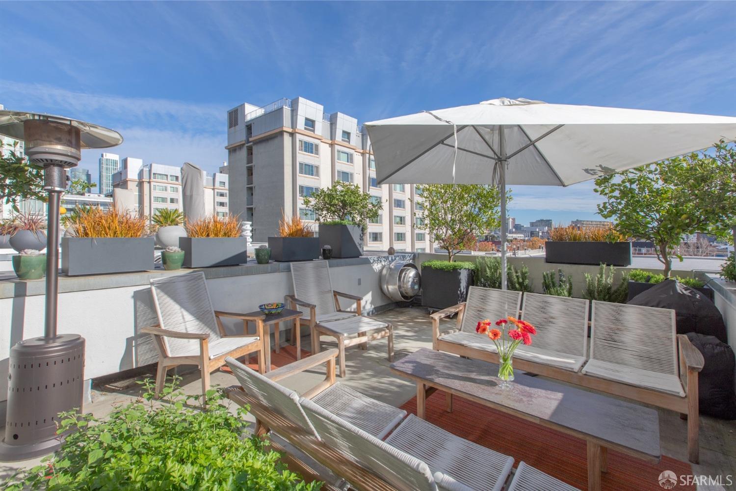 Condos, Lofts and Townhomes for Sale in San Francisco Lofts