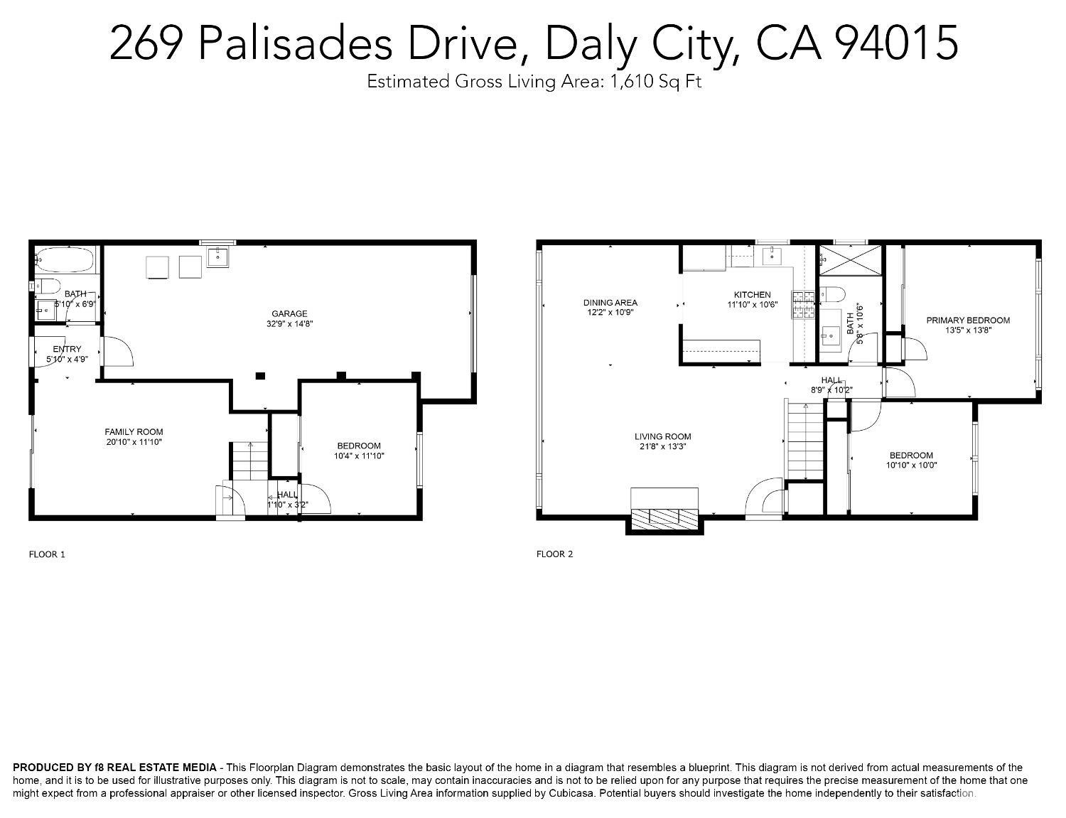 Detail Gallery Image 24 of 24 For 269 Palisades Dr, Daly City,  CA 94015 - 3 Beds | 2 Baths