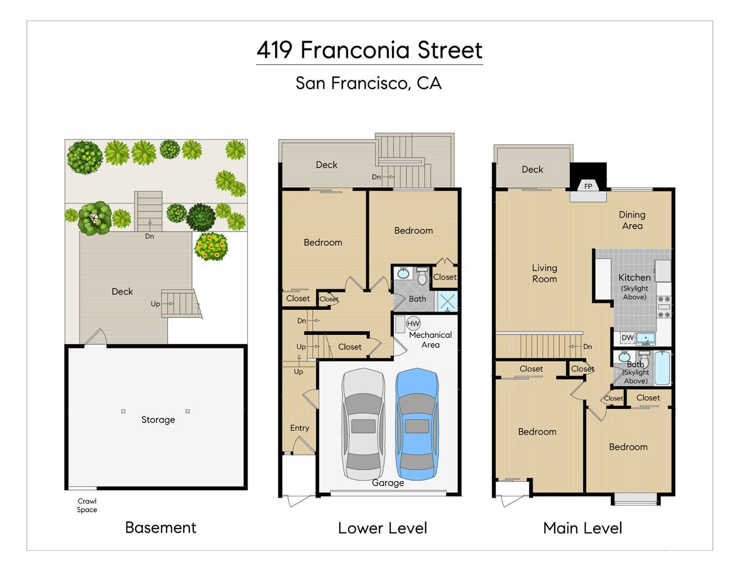 Detail Gallery Image 58 of 99 For 419 Franconia St, San Francisco,  CA 94110 - 4 Beds | 2 Baths