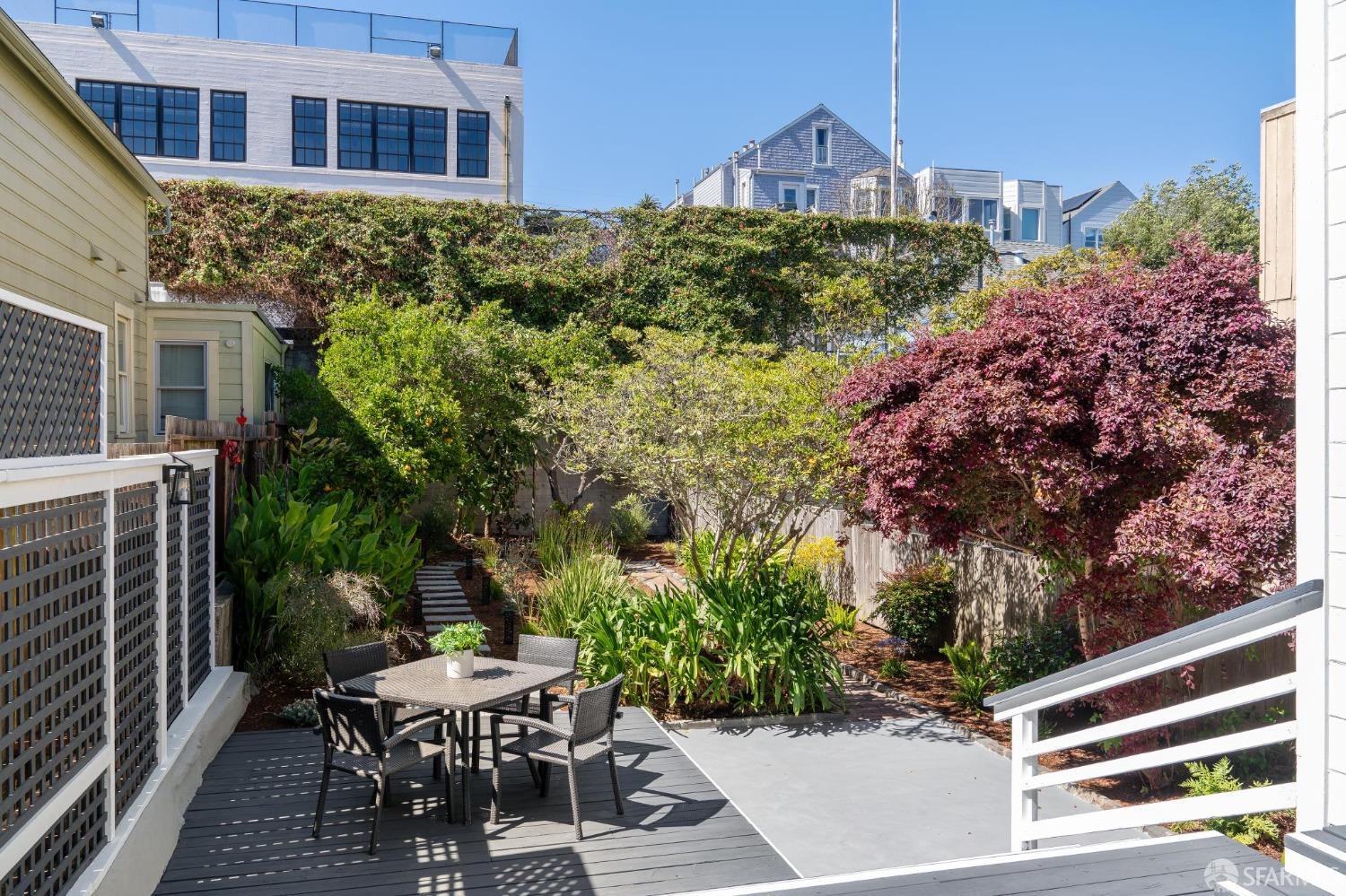 Detail Gallery Image 47 of 63 For 4154 24th St, San Francisco,  CA 94114 - 3 Beds | 2 Baths