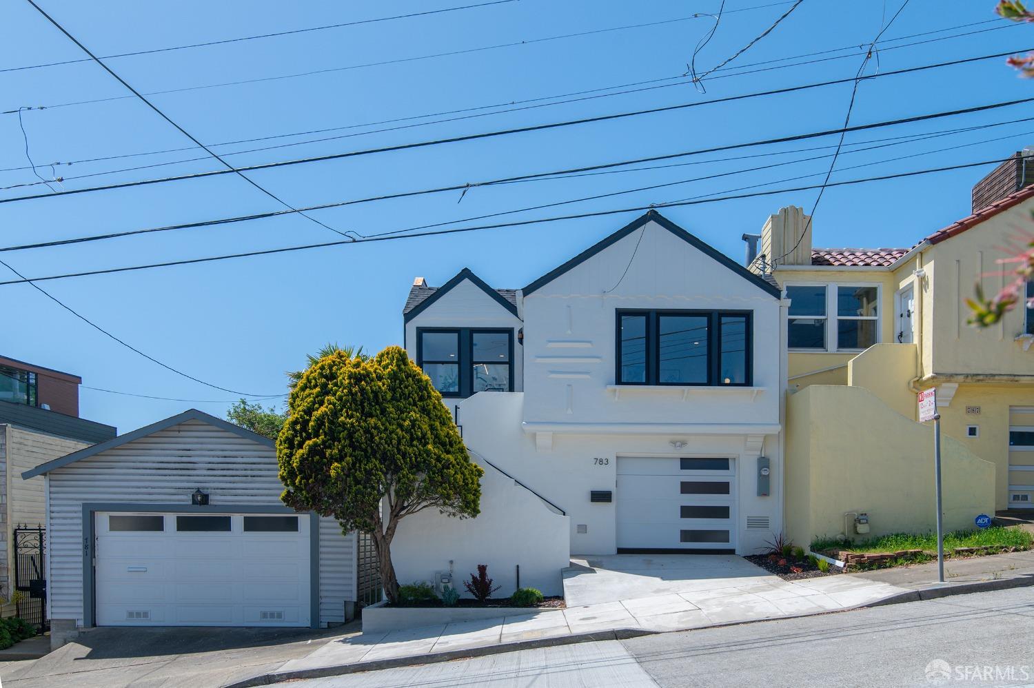 Detail Gallery Image 1 of 73 For 783 27th St, San Francisco,  CA 94131 - 2 Beds | 3/1 Baths