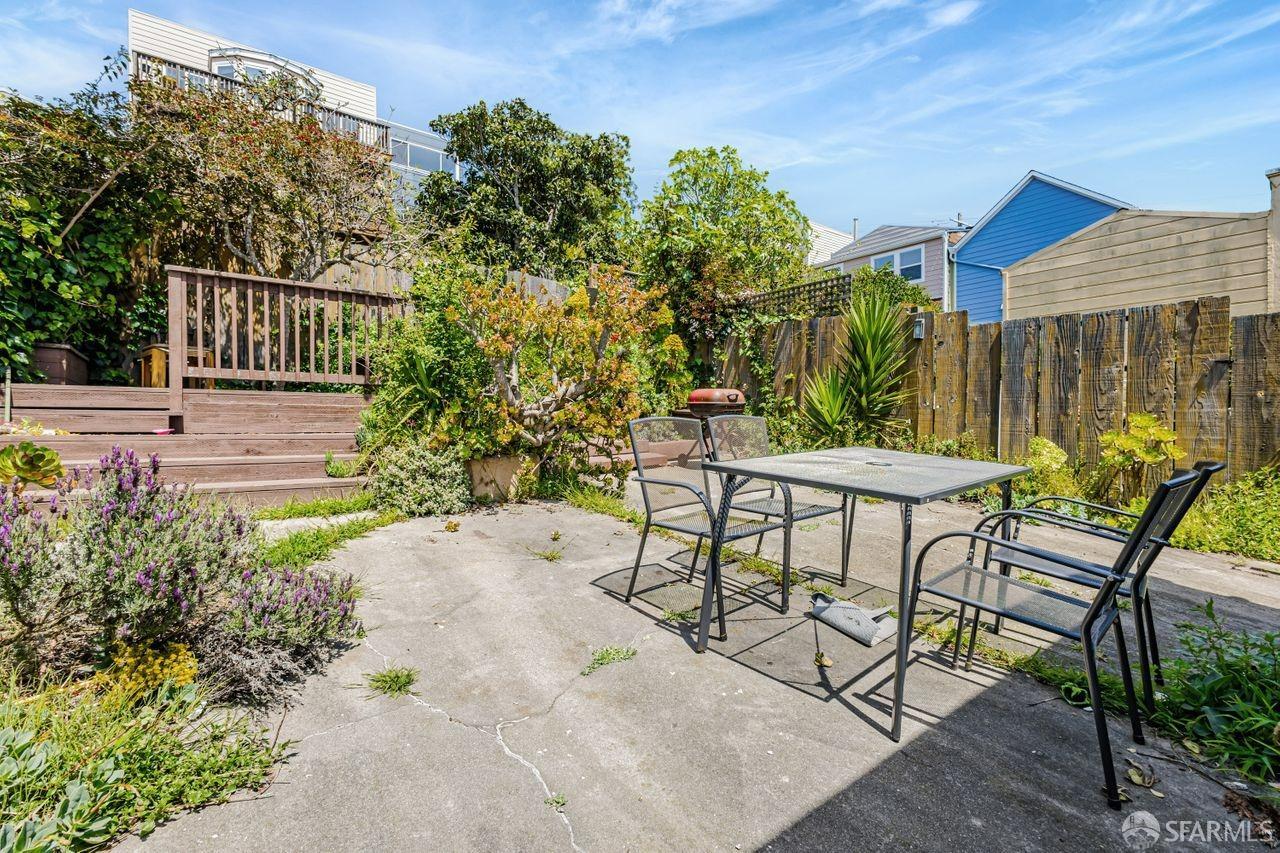 Detail Gallery Image 15 of 35 For 218 Monterey Blvd, San Francisco,  CA 94131 - – Beds | – Baths