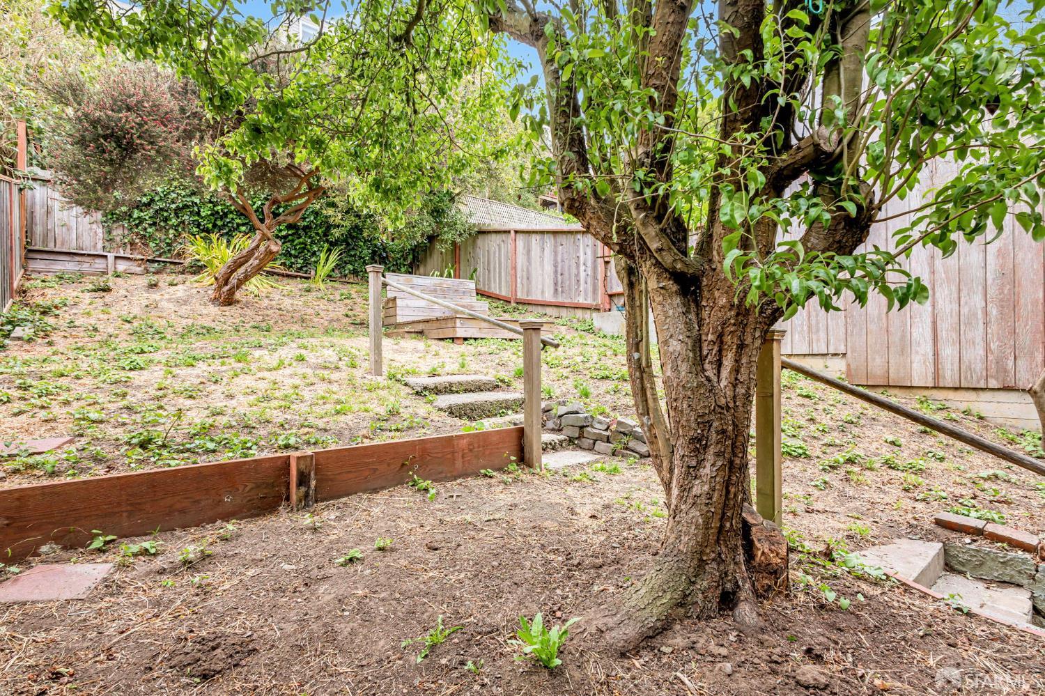 Detail Gallery Image 41 of 77 For 428 Monterey Blvd, San Francisco,  CA 94127 - 2 Beds | 1/1 Baths