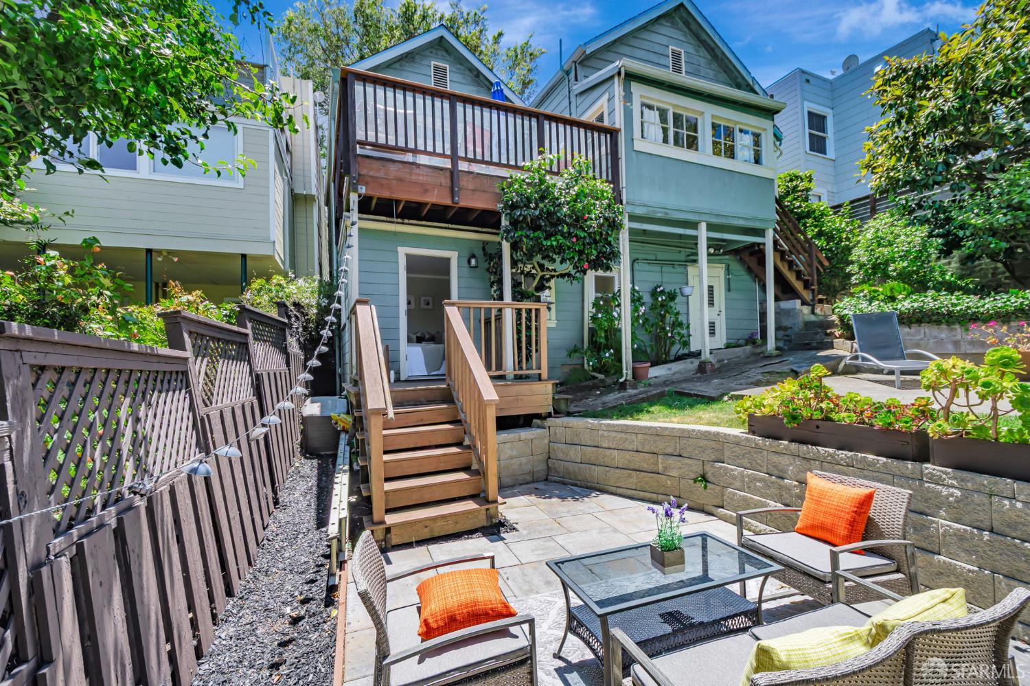 Detail Gallery Image 31 of 38 For 30 Eagle St, San Francisco,  CA 94114 - 2 Beds | 1 Baths
