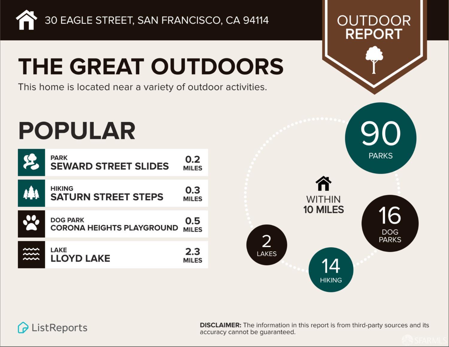 Detail Gallery Image 35 of 38 For 30 Eagle St, San Francisco,  CA 94114 - 2 Beds | 1 Baths