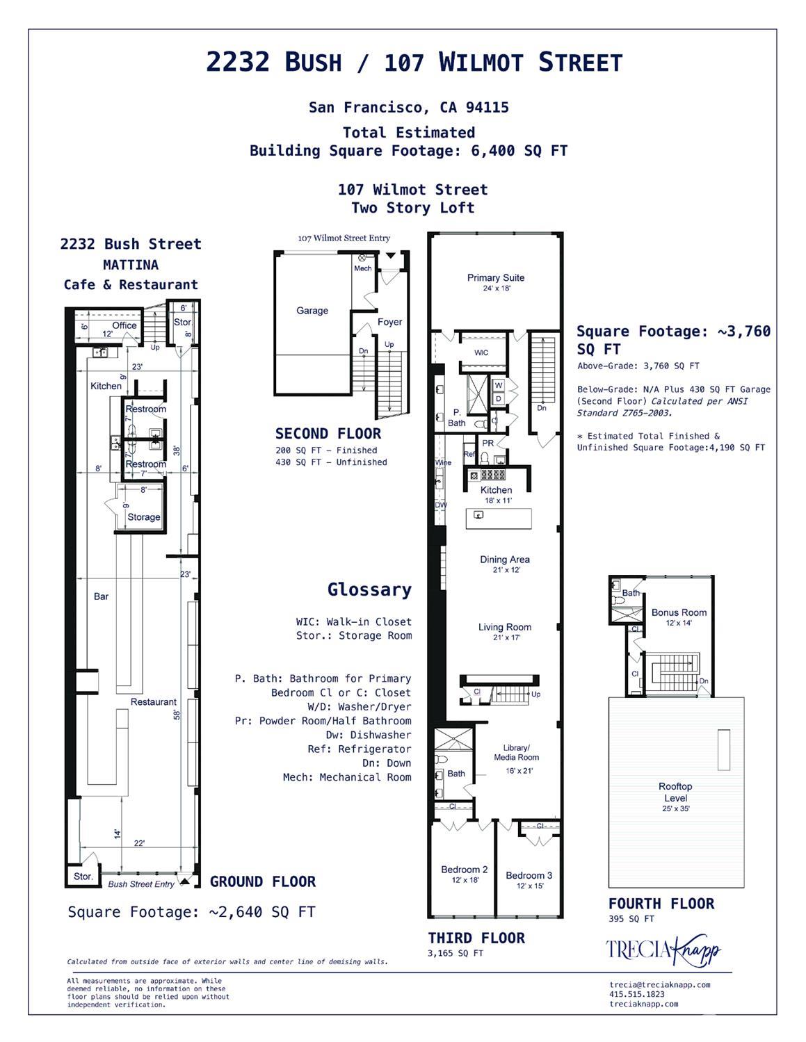 Detail Gallery Image 42 of 42 For 2232 Bush St, San Francisco,  CA 94115 - 3 Beds | 3/1 Baths