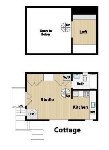 Detail Gallery Image 36 of 36 For 1461 Page St, San Francisco,  CA 94117 - 6 Beds | 2/2 Baths