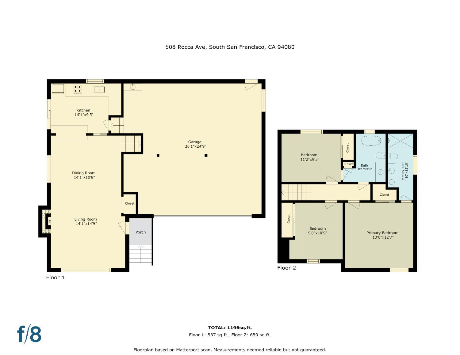 Detail Gallery Image 32 of 32 For 508 Rocca Ave, South San Francisco,  CA 94080 - 3 Beds | 2 Baths