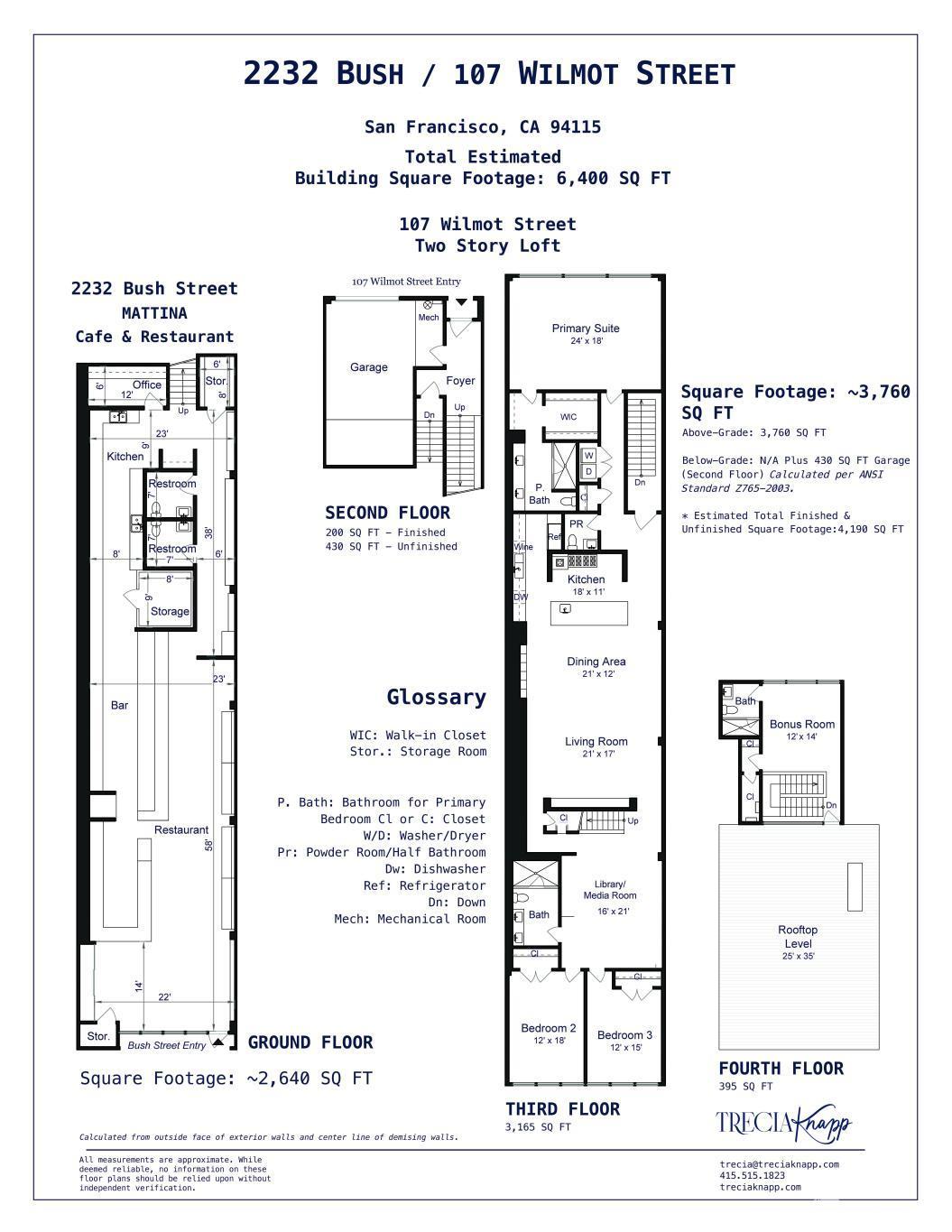 Detail Gallery Image 80 of 80 For 2232 Bush St, San Francisco,  CA 94115 - 3 Beds | 3/1 Baths