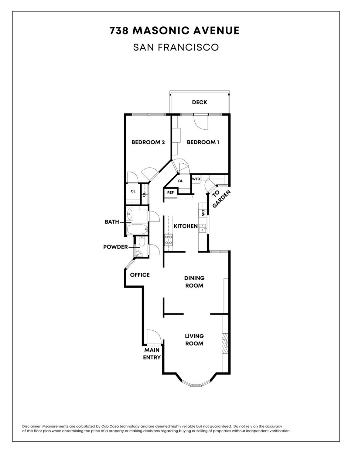 Detail Gallery Image 46 of 46 For 738 Masonic Ave, San Francisco,  CA 94117 - 2 Beds | 1 Baths