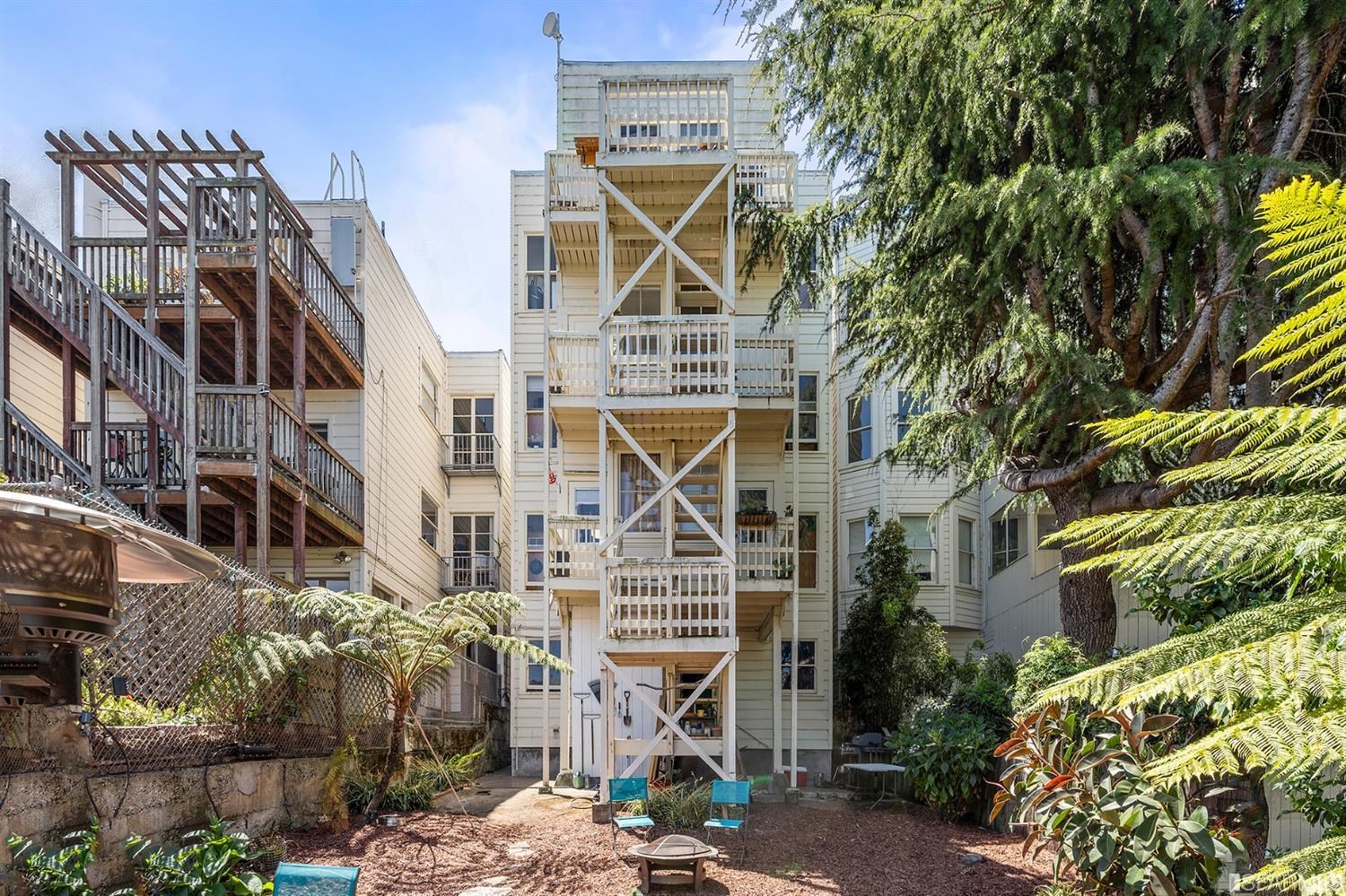 Detail Gallery Image 5 of 45 For 20 Cumberland St, San Francisco,  CA 94110 - – Beds | – Baths