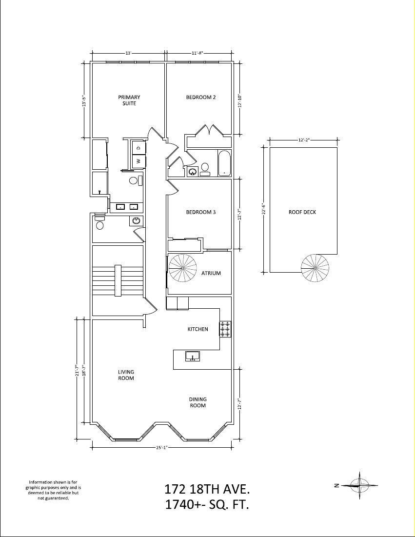 Detail Gallery Image 92 of 92 For 172 18th Ave, San Francisco,  CA 94121 - – Beds | – Baths