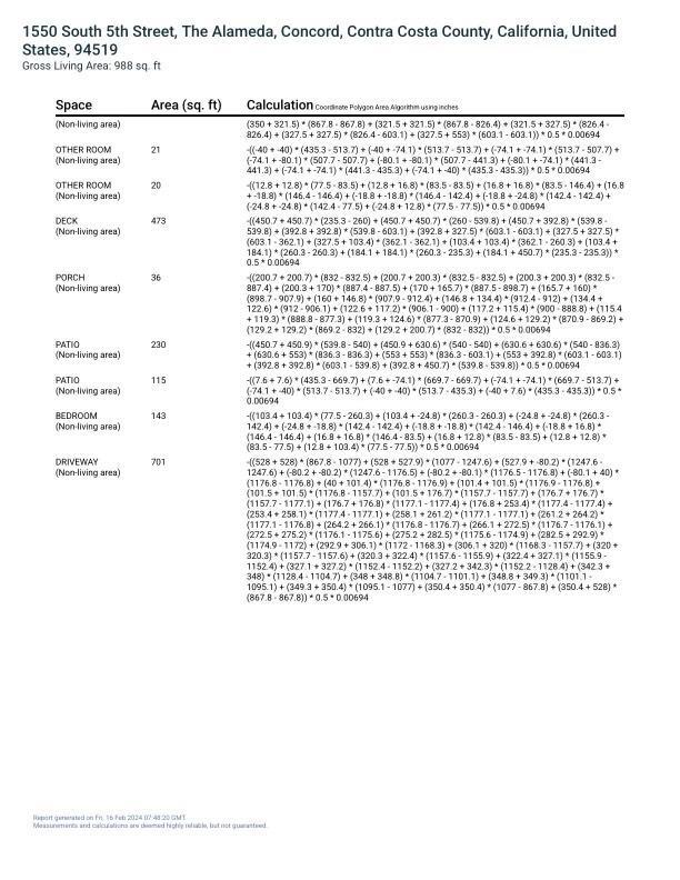 Detail Gallery Image 30 of 31 For 1550 5th St, Concord,  CA 94519 - 2 Beds | 1/1 Baths