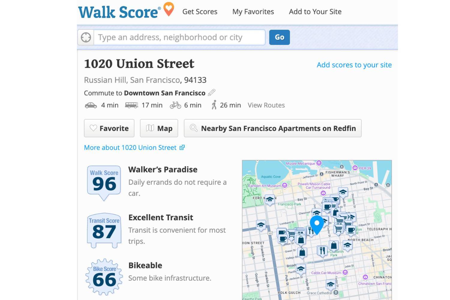 Detail Gallery Image 42 of 64 For 1020 Union St #19,  San Francisco,  CA 94133 - 2 Beds | 2 Baths