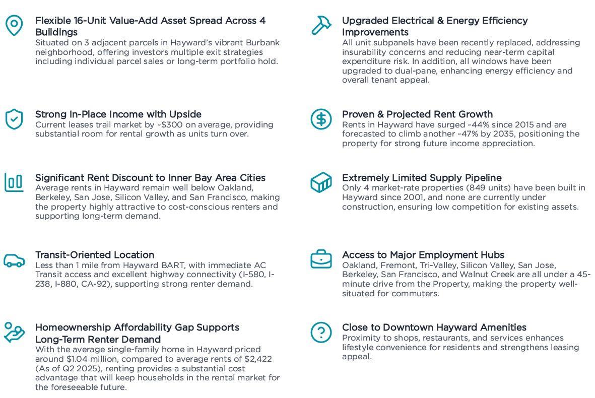 Detail Gallery Image 2 of 41 For 24039 Park St, Hayward,  CA 94541 - – Beds | – Baths