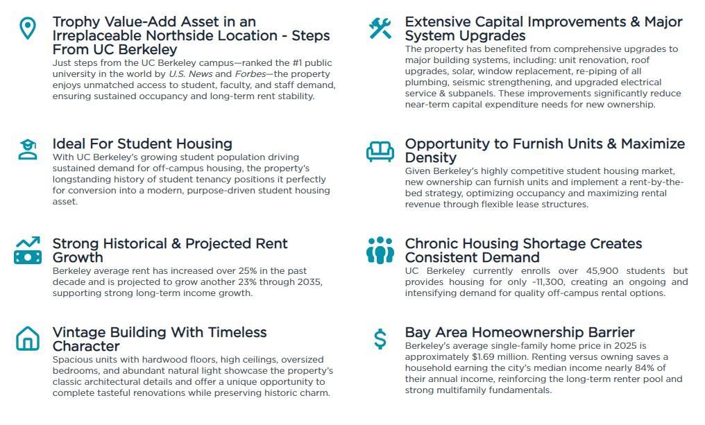 Detail Gallery Image 2 of 36 For 2451 Le Conte Ave, Berkeley,  CA 94709 - – Beds | – Baths