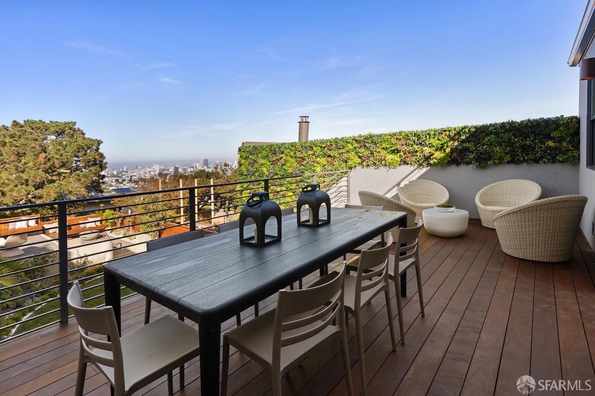 Detail Gallery Image 28 of 83 For 678 28th St, San Francisco,  CA 94131 - 4 Beds | 3/1 Baths