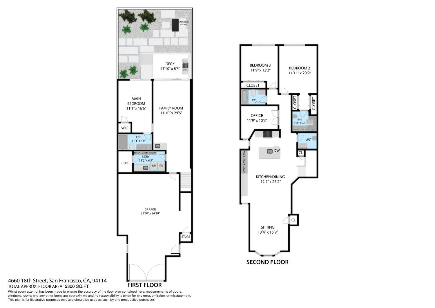Detail Gallery Image 45 of 77 For 4660 18th St, San Francisco,  CA 94114 - 3 Beds | 3/1 Baths