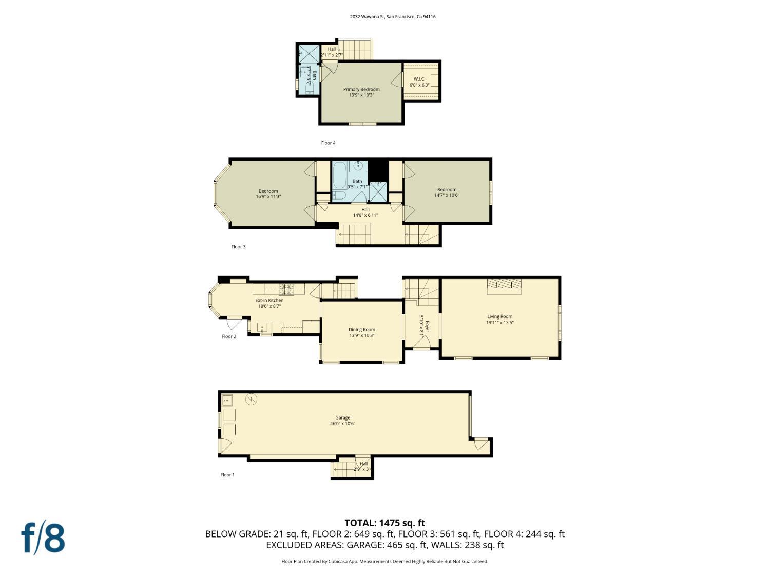 Detail Gallery Image 36 of 36 For 2032 Wawona St, San Francisco,  CA 94116 - 3 Beds | 2 Baths
