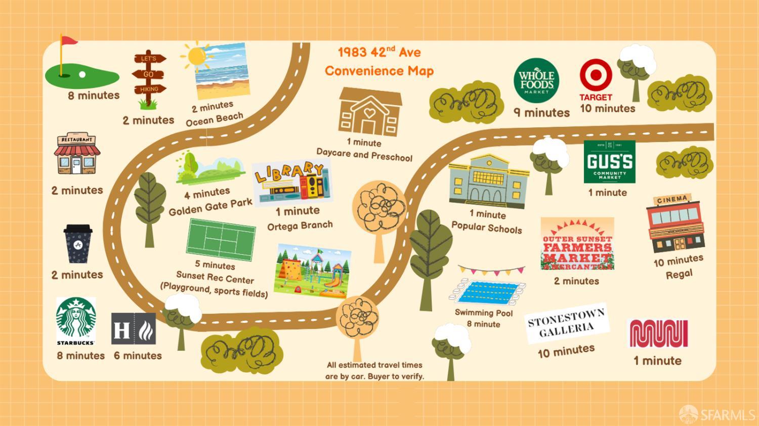 Detail Gallery Image 73 of 74 For 1983 42nd Ave, San Francisco,  CA 94116 - 4 Beds | 2/1 Baths