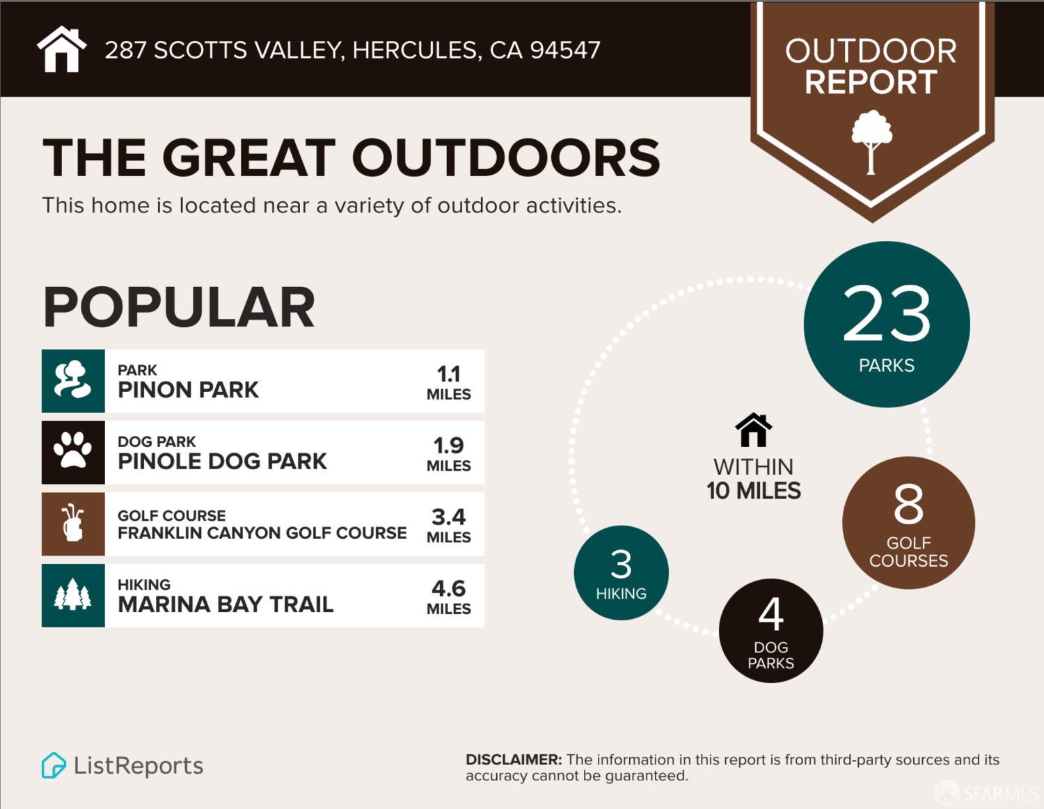 Detail Gallery Image 41 of 42 For 287 Scotts Vly, Hercules,  CA 94547 - 3 Beds | 2/1 Baths