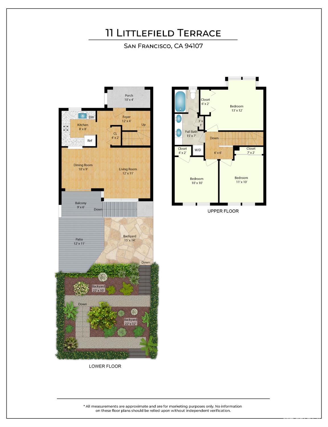 Detail Gallery Image 41 of 41 For 11 Littlefield Ter, San Francisco,  CA 94107 - 3 Beds | 1 Baths