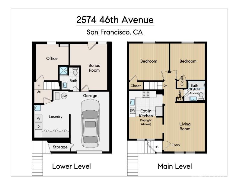 Detail Gallery Image 33 of 34 For 2574 46th Ave, San Francisco,  CA 94116 - 2 Beds | 1 Baths