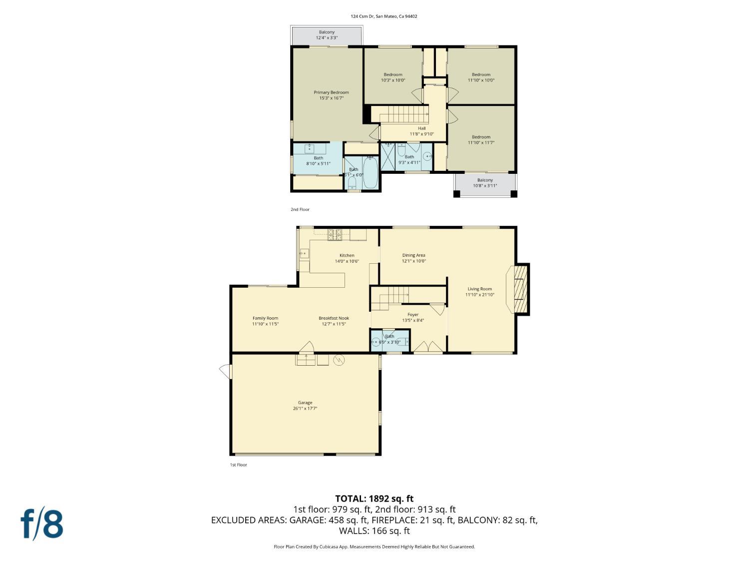 Detail Gallery Image 42 of 44 For 124 Csm Dr, San Mateo,  CA 94402 - 4 Beds | 2/1 Baths