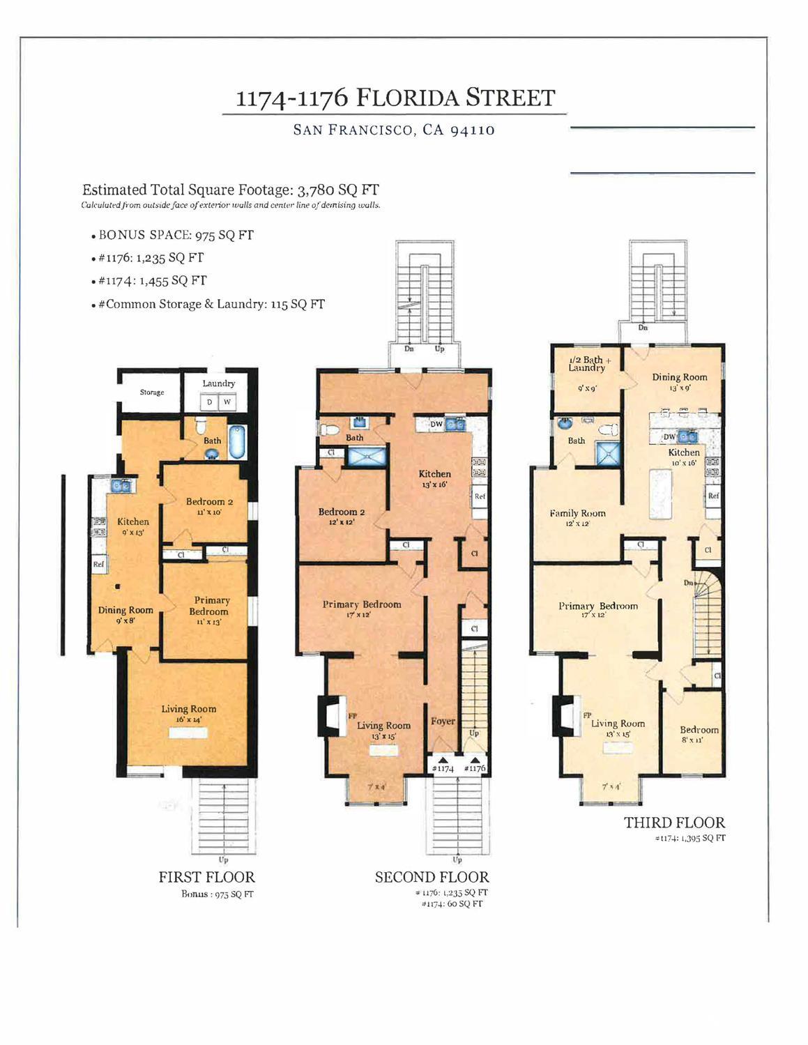 Detail Gallery Image 36 of 36 For 1174 Florida St, San Francisco,  CA 94110 - – Beds | – Baths