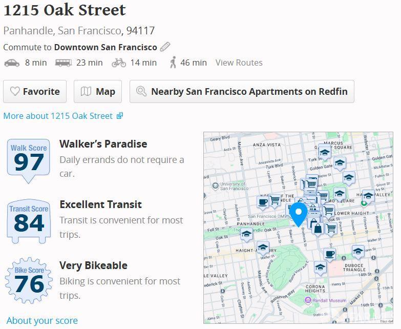 Detail Gallery Image 43 of 61 For 1215 Oak St, San Francisco,  CA 94117 - – Beds | – Baths