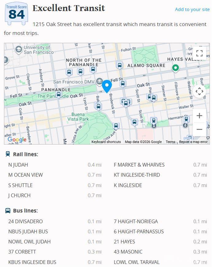 Detail Gallery Image 46 of 61 For 1215 Oak St, San Francisco,  CA 94117 - – Beds | – Baths