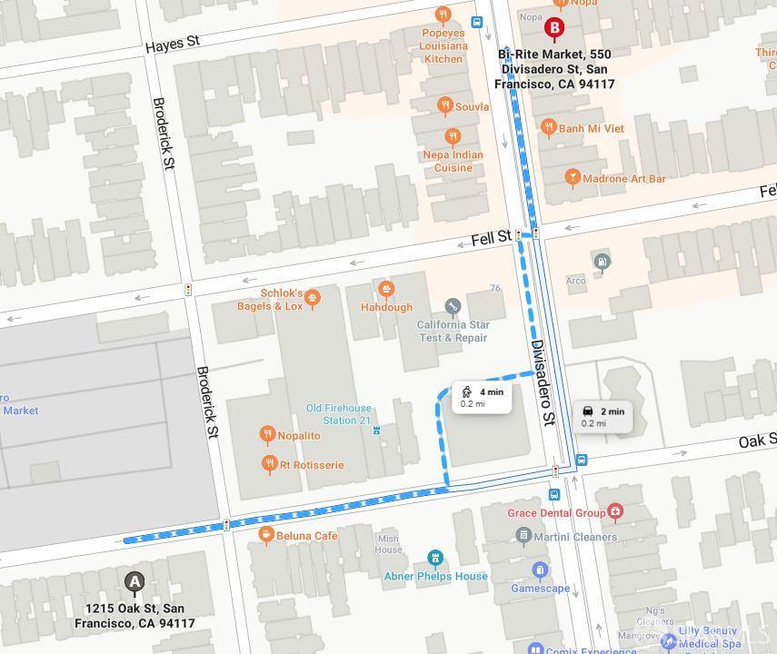 Detail Gallery Image 48 of 61 For 1215 Oak St, San Francisco,  CA 94117 - – Beds | – Baths