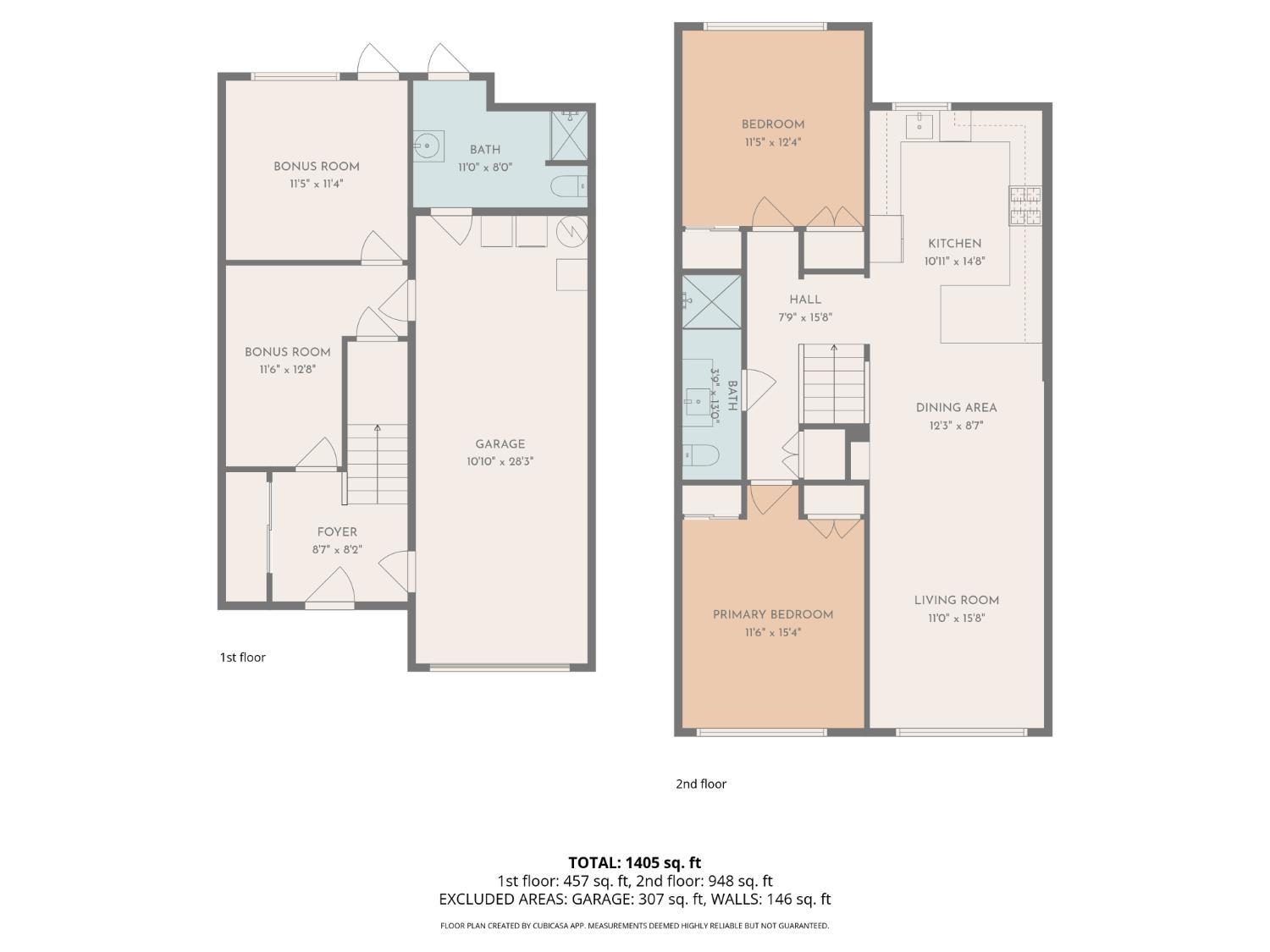 Detail Gallery Image 47 of 47 For 418 Joost Ave, San Francisco,  CA 94127 - 2 Beds | 2 Baths