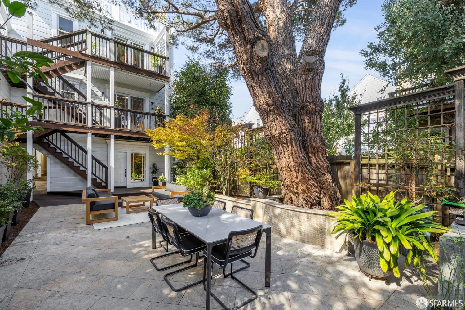 Detail Gallery Image 18 of 22 For 729 Douglass St #B,  San Francisco,  CA 94114 - 1 Beds | 1 Baths