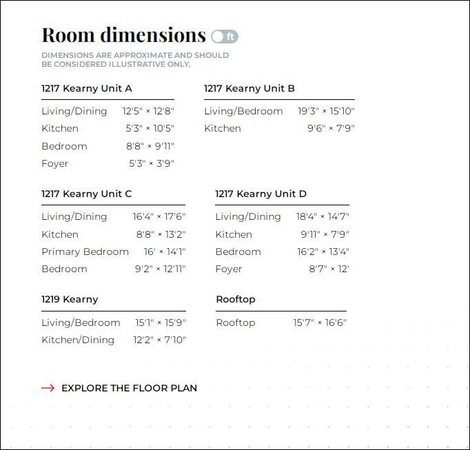 Detail Gallery Image 39 of 39 For 1217 Kearny St, San Francisco,  CA 94133 - – Beds | – Baths