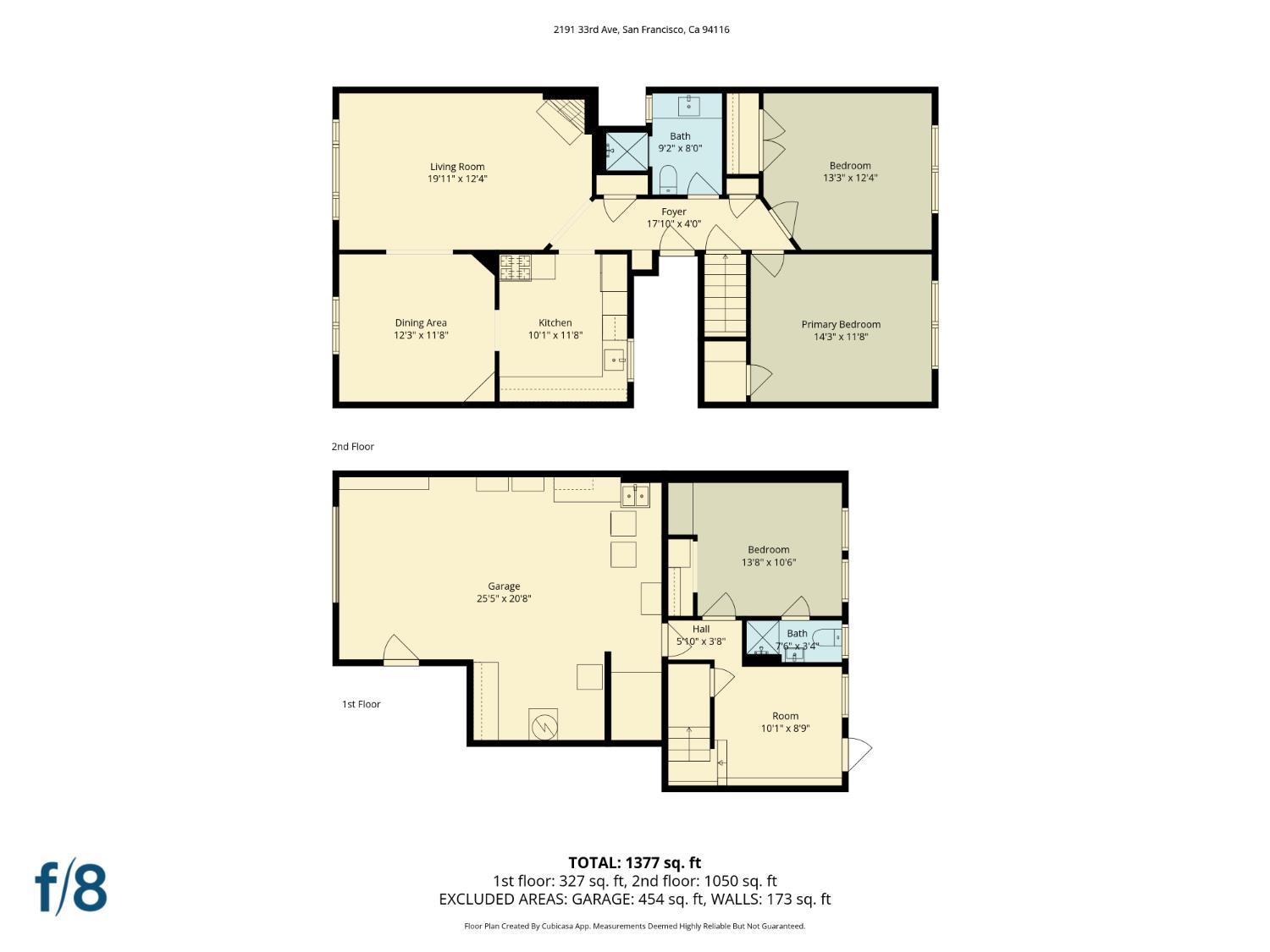 Detail Gallery Image 2 of 28 For 2191 33rd Ave, San Francisco,  CA 94116 - 3 Beds | 2 Baths