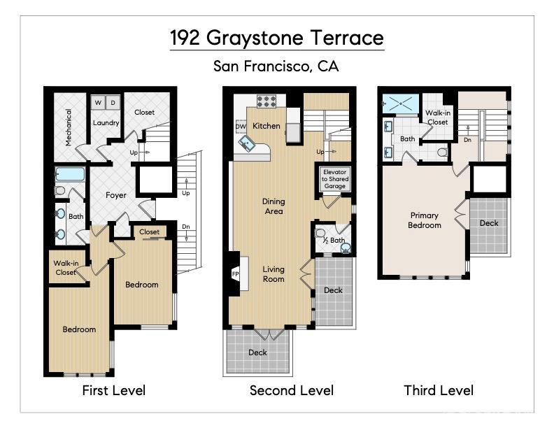 Detail Gallery Image 48 of 50 For 192 Graystone Ter, San Francisco,  CA 94114 - 3 Beds | 2/1 Baths