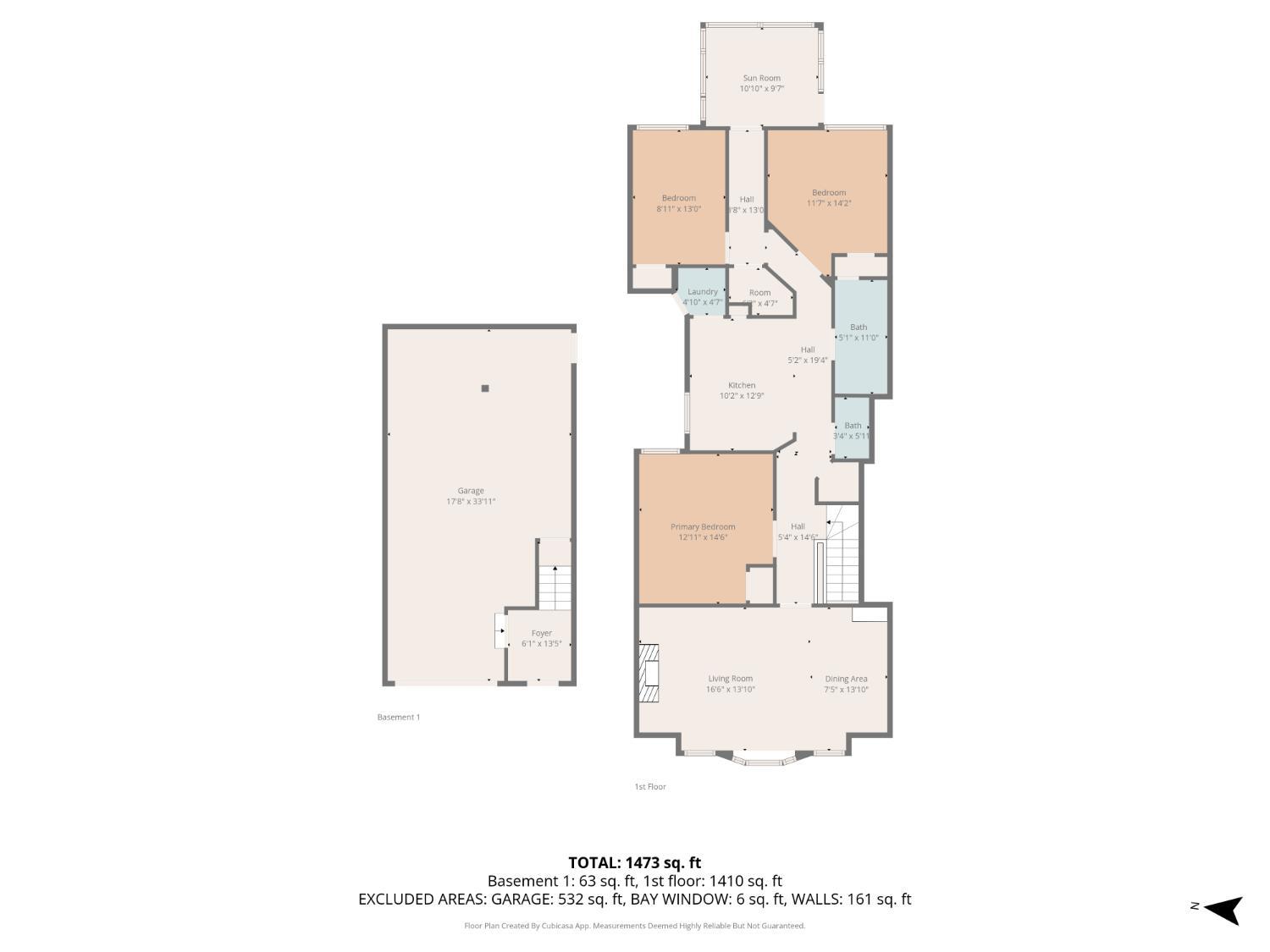 Detail Gallery Image 75 of 76 For 616 Masonic Ave, San Francisco,  CA 94117 - – Beds | – Baths