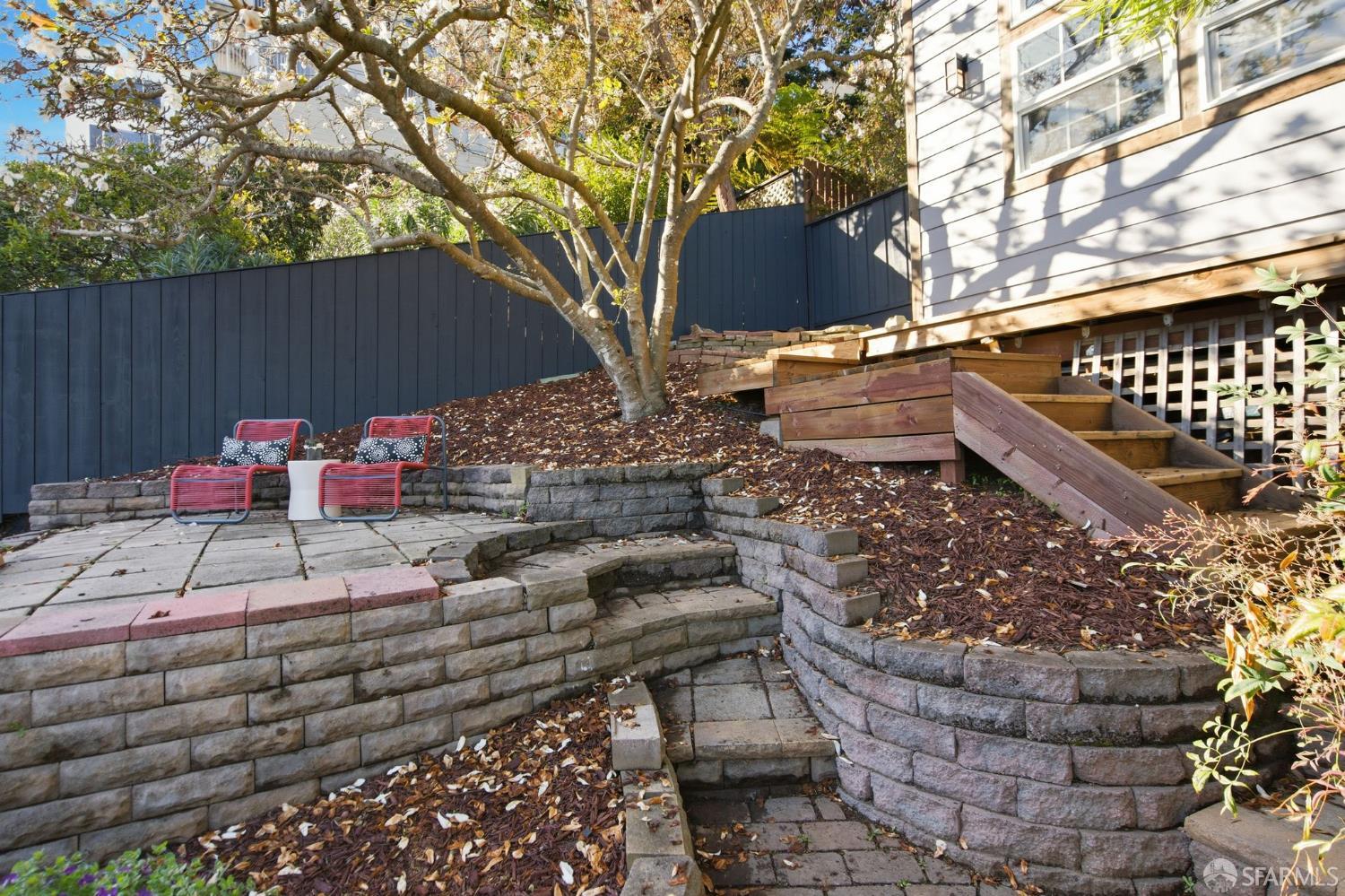 Detail Gallery Image 27 of 37 For 4458 24th St, San Francisco,  CA 94114 - 2 Beds | 1 Baths