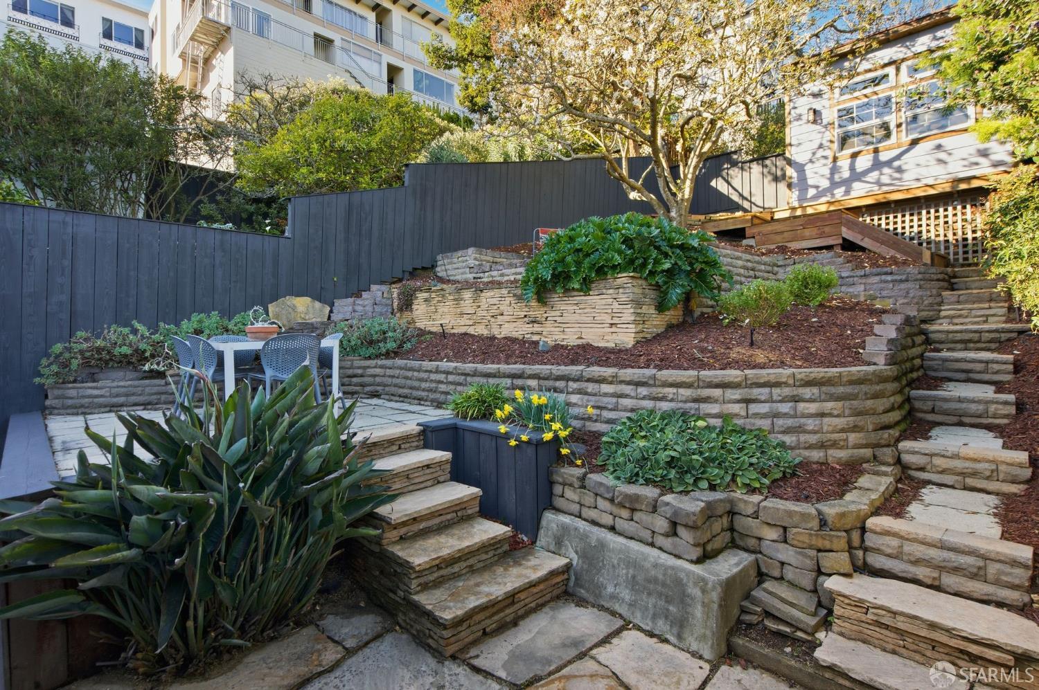 Detail Gallery Image 25 of 37 For 4458 24th St, San Francisco,  CA 94114 - 2 Beds | 1 Baths