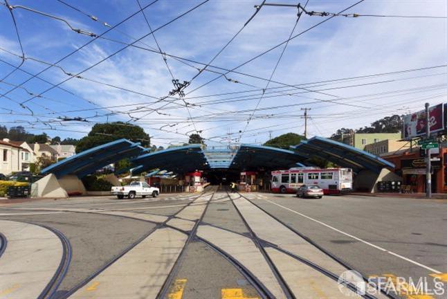 214 Santa Clara Avenue, San Francisco, CA, 94127