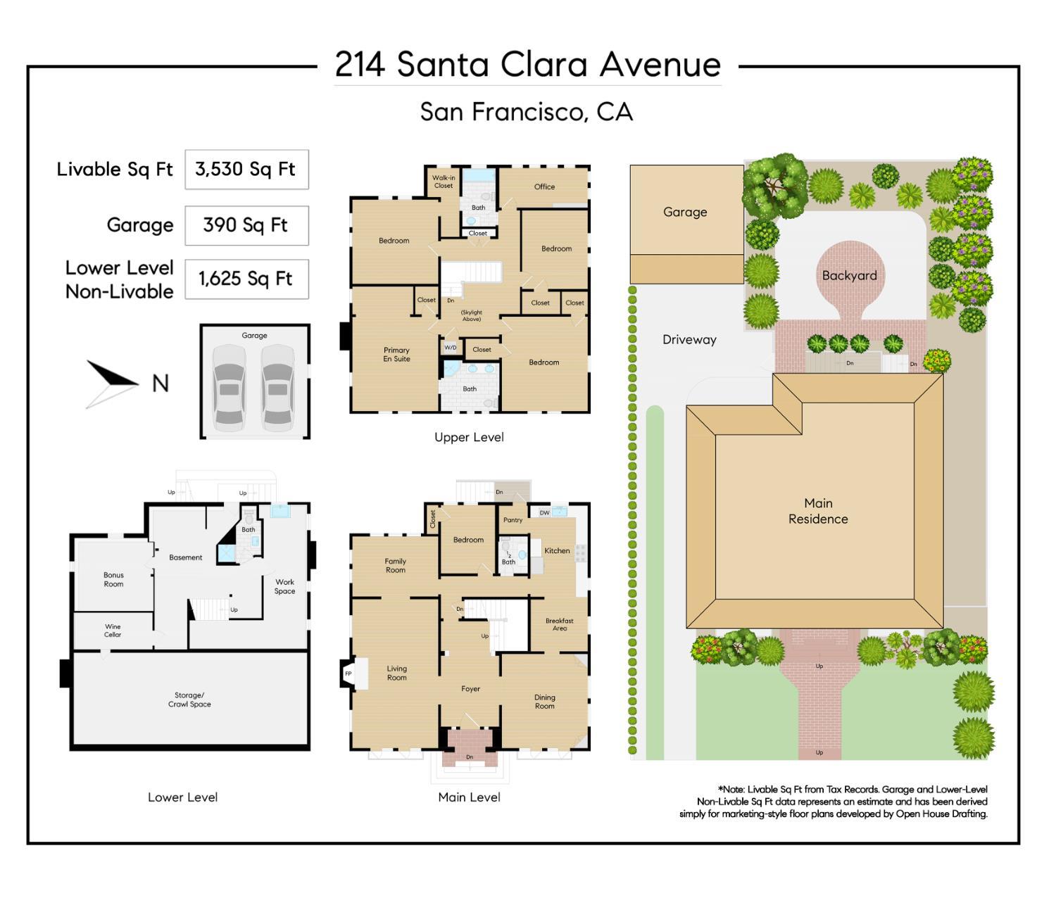 214 Santa Clara Avenue, San Francisco, CA, 94127