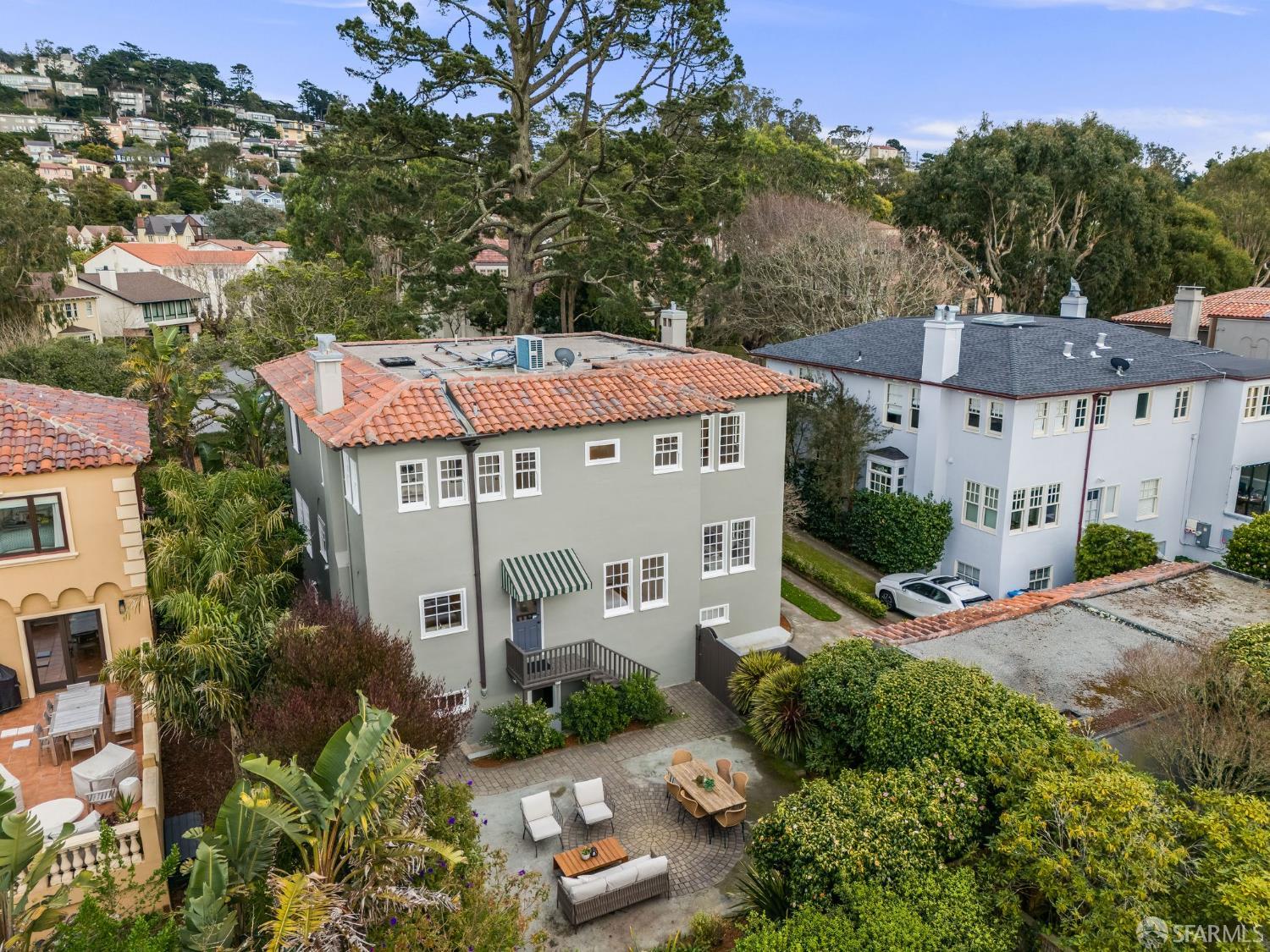 214 Santa Clara Avenue, San Francisco, CA, 94127