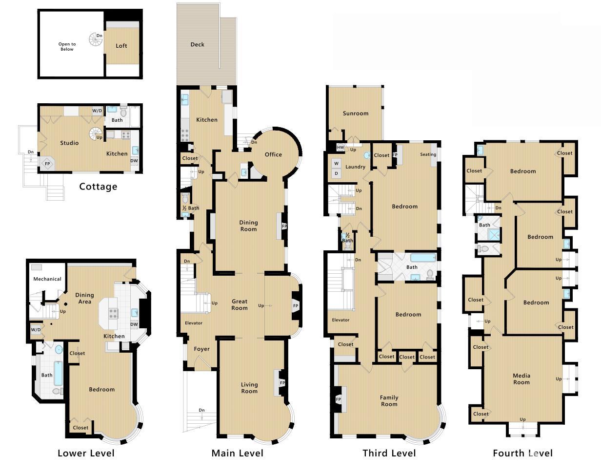 Detail Gallery Image 62 of 62 For 1461 Page St, San Francisco,  CA 94117 - 7 Beds | 4/2 Baths