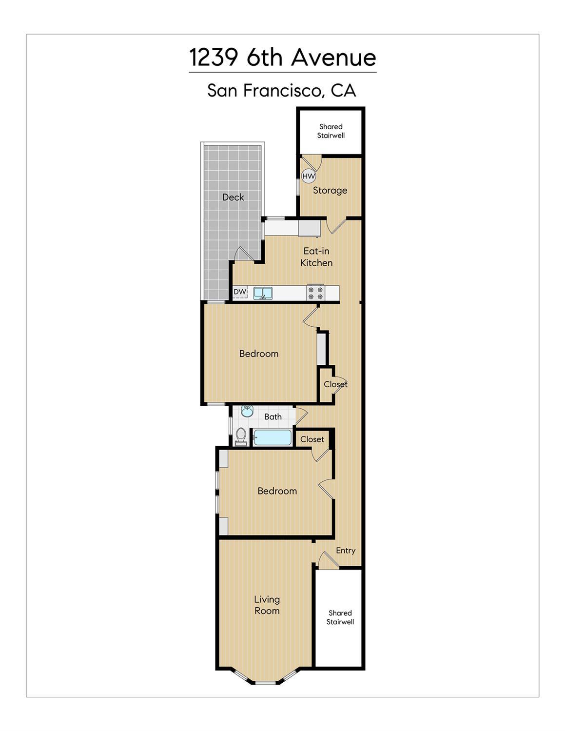 Detail Gallery Image 28 of 97 For 1239 6th Ave, San Francisco,  CA 94122 - 2 Beds | 1 Baths