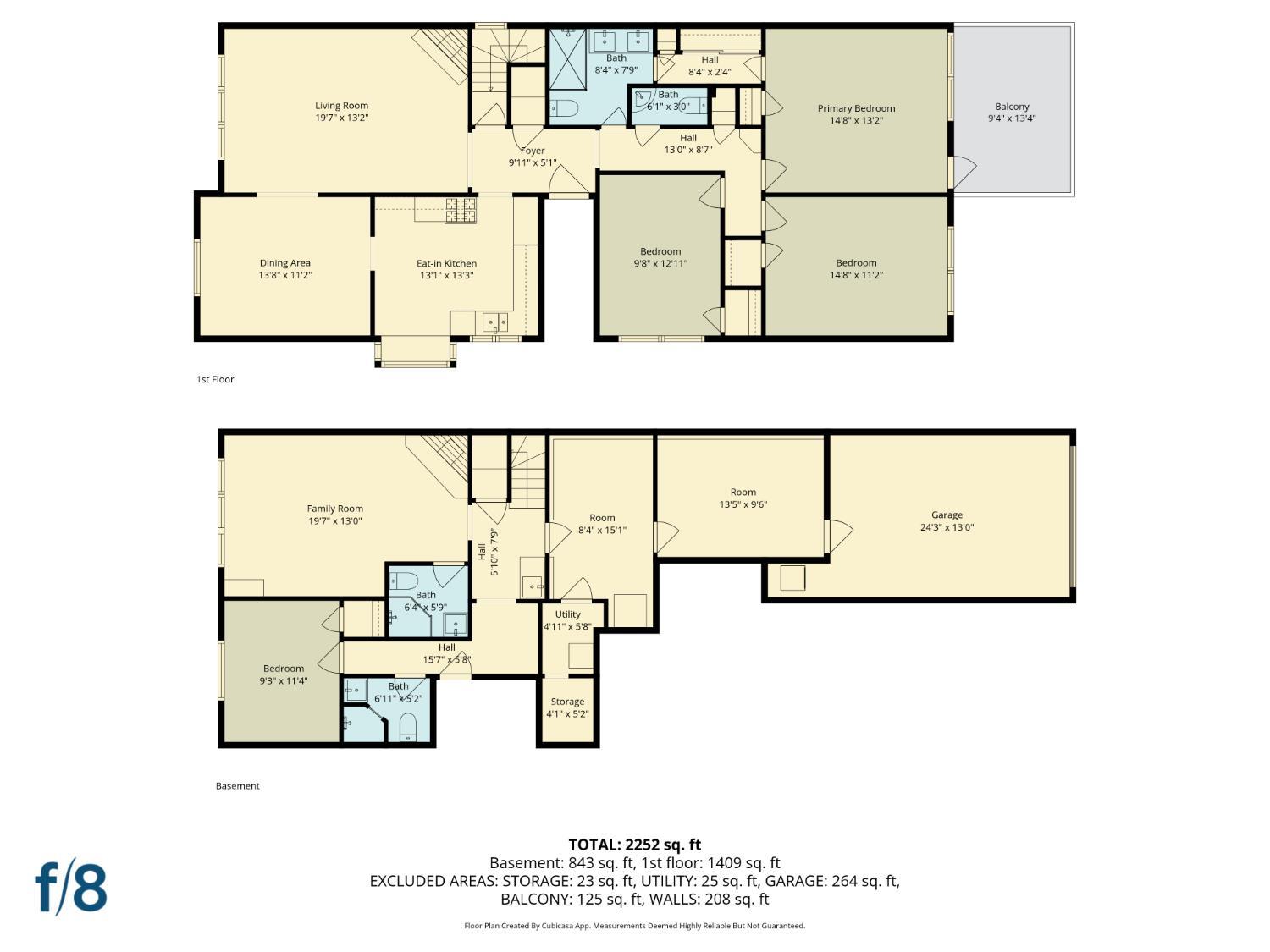 Detail Gallery Image 42 of 45 For 2050 16th Ave, San Francisco,  CA 94116 - 5 Beds | 3/1 Baths