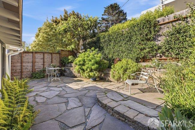 Detail Gallery Image 27 of 33 For 1504 Noe St, San Francisco,  CA 94131 - 2 Beds | 1 Baths